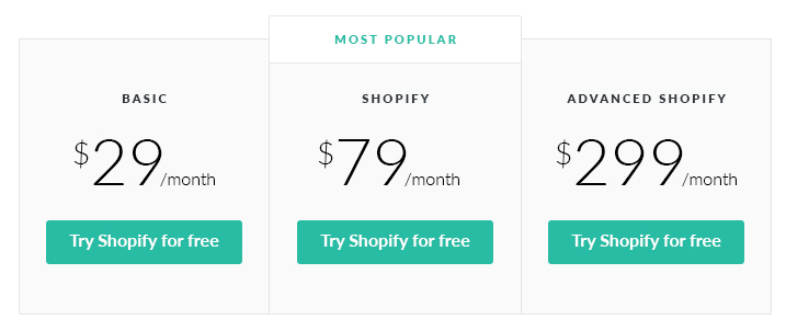 shopify pricing tables