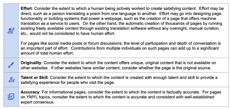 EEAT update December 2022 about effort, originality, talent or skill, and accuracy