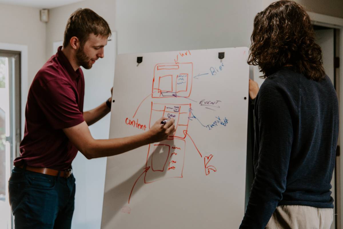 two people writing on a whiteboard