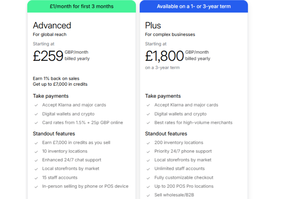 shopify plus vs shopify advanced price comparison