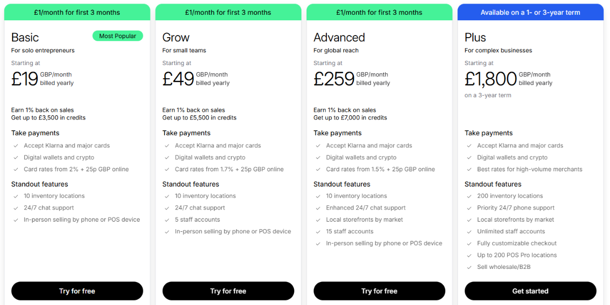 shopify pricing table