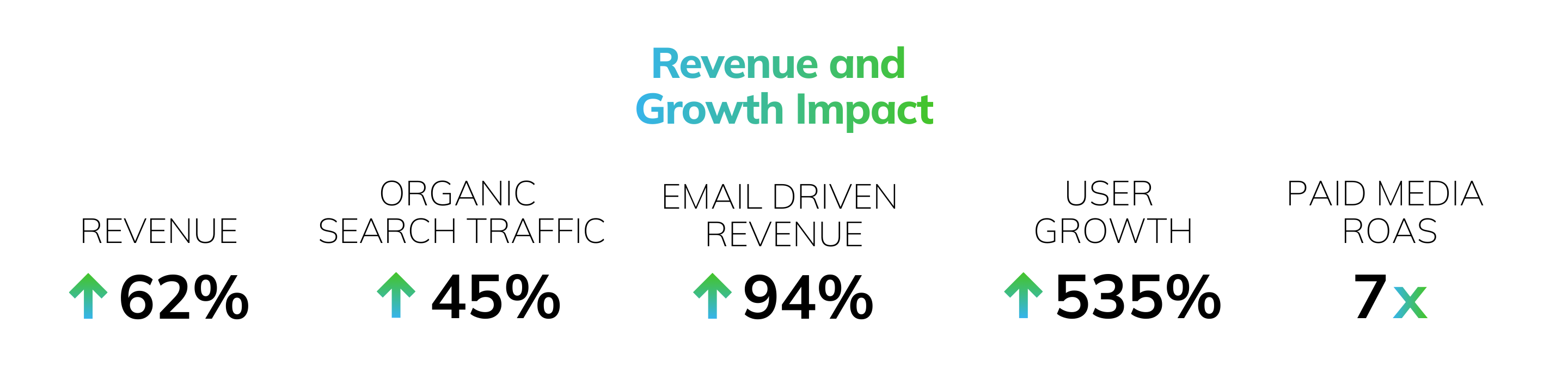desert steel multi-key achievements